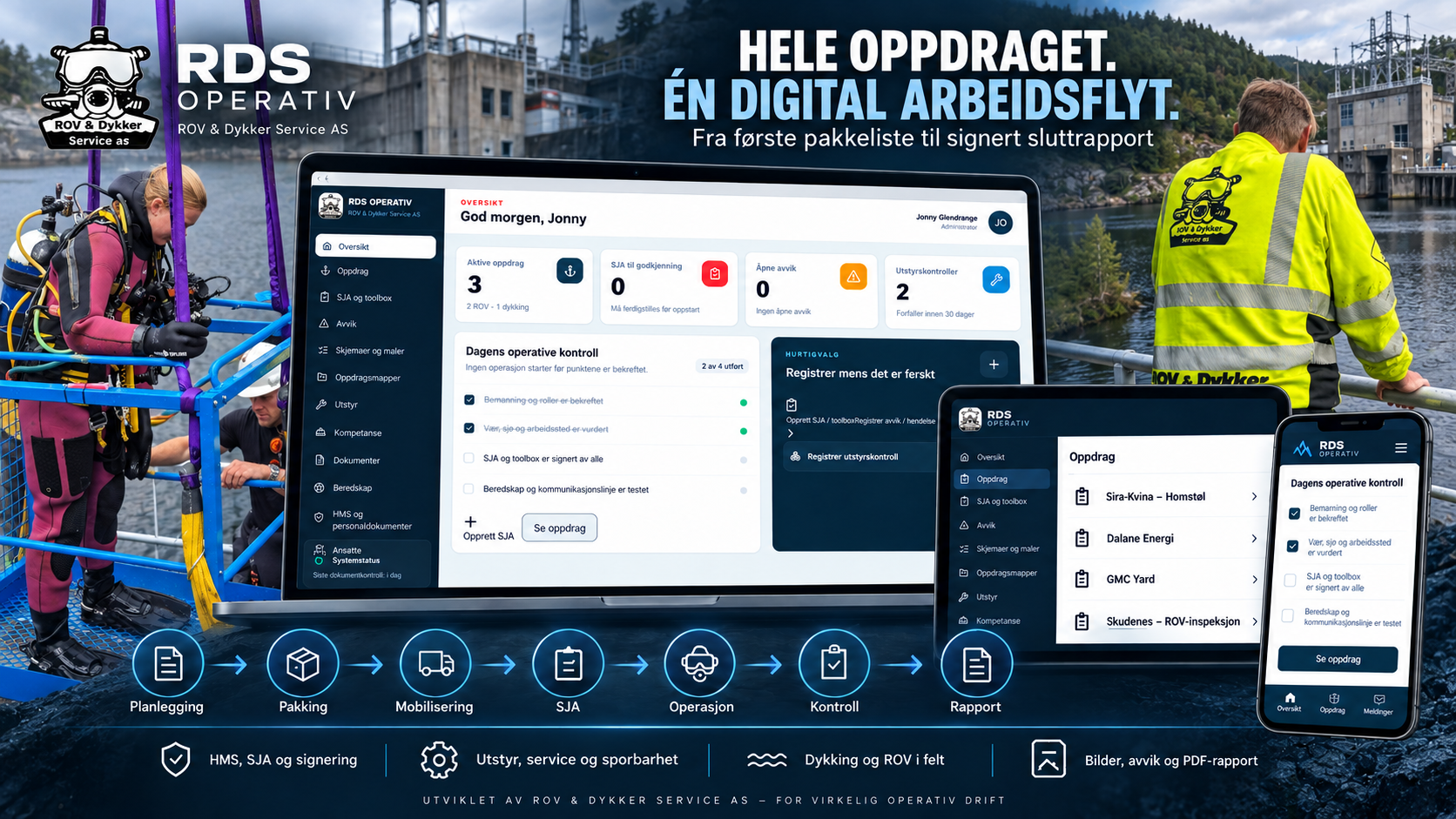 RDS operativ