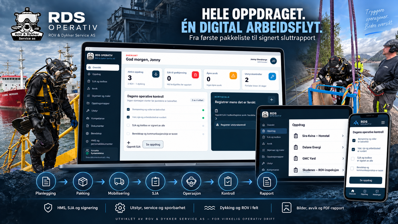 RDS operativ