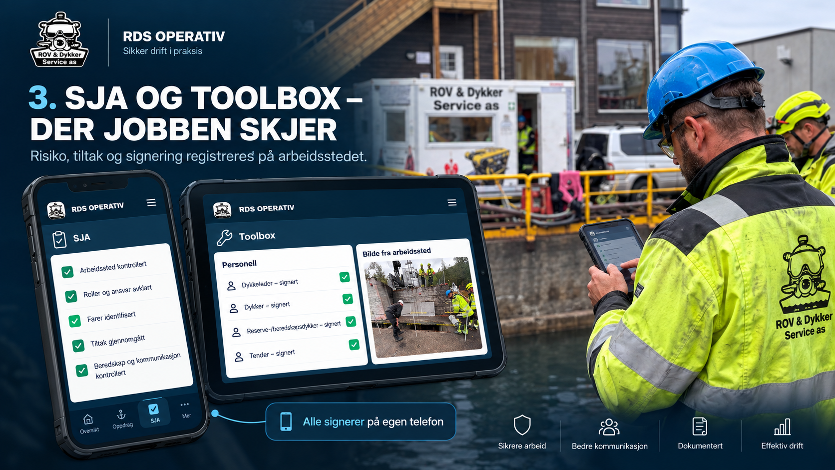 Digital SJA og signering på arbeidsstedet SJA og Toolbox med digital signering fra alle involverte i RDS Operativ